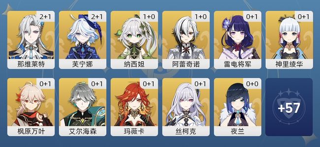 原神59黄 40角色黄 19武器黄 24五星角色 19五星武器 男主 60级