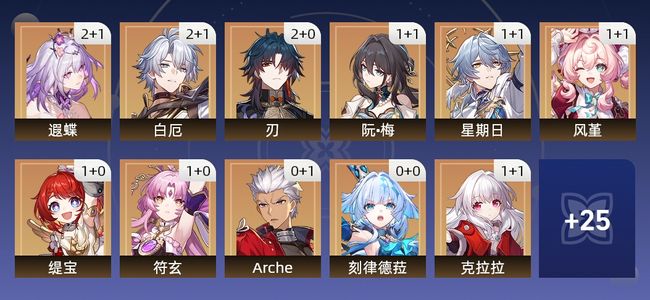 崩坏：星穹铁道43黄 27角色黄 16光锥黄 15五星角色 12五星光锥 70级 女主