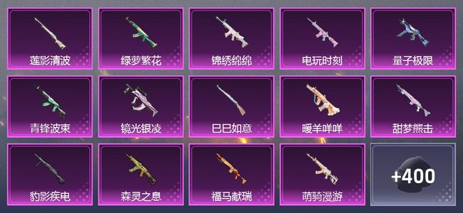 和平精英14升级枪 4粉装 268枪皮 202套装 80988热力 16印记