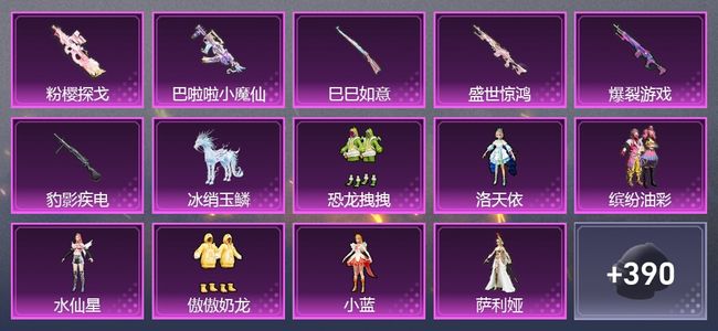 和平精英1载具 5升级枪 8粉装 1尾迹 222枪皮 217套装 8,3646热力 19印记