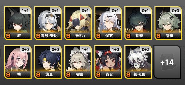 绝区零25黄 16角色黄 13S角色 8S音擎 13S邦布 女主 58