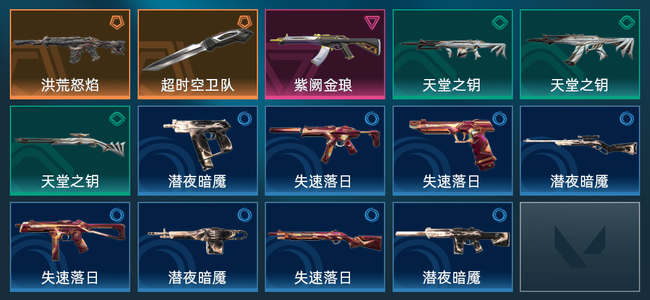 无畏契约2橙皮 1紫皮 14皮肤 6660皮肤总价值 115已用源晶 黄金