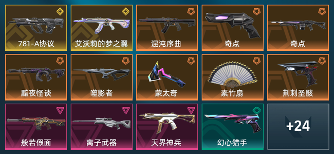 无畏契约8橙皮 2金皮 3紫皮 38皮肤 22330皮肤总价值 380已用源晶 青铜