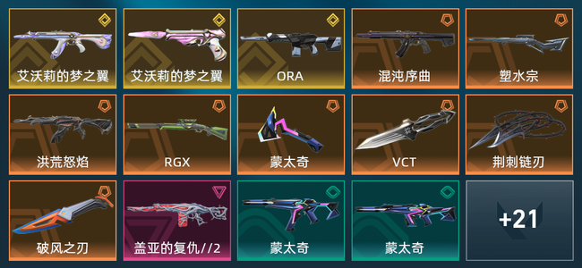 无畏契约3金皮 8橙皮 1紫皮 35皮肤 20080皮肤总价值 400已用源晶 黄金