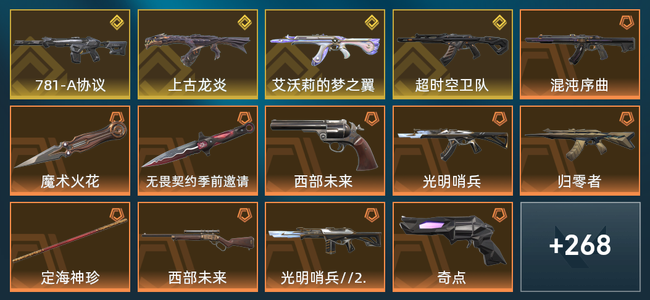 无畏契约4金皮 82橙皮 38紫皮 282皮肤 214030皮肤总价值 3200已用源晶 钻石