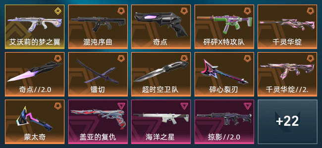 无畏契约1金皮 10橙皮 3紫皮 36皮肤 24350皮肤总价值 425已用源晶 钻石