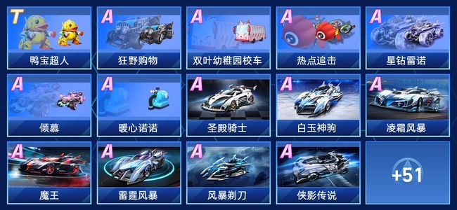 QQ飞车手游V5 1永久T车 44永久A车 65永久赛车 35宠物 女号 星耀