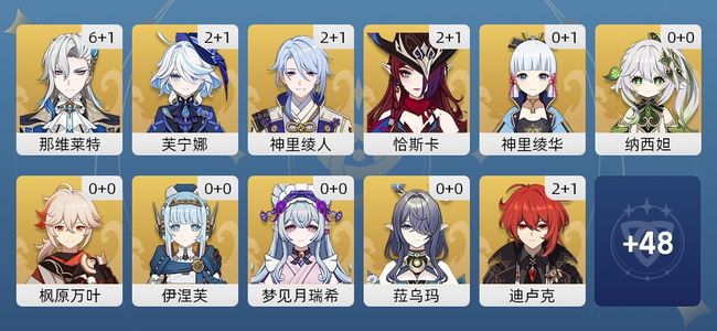 原神44黄 34角色黄 10武器黄 17五星角色 10五星武器 男主 59级