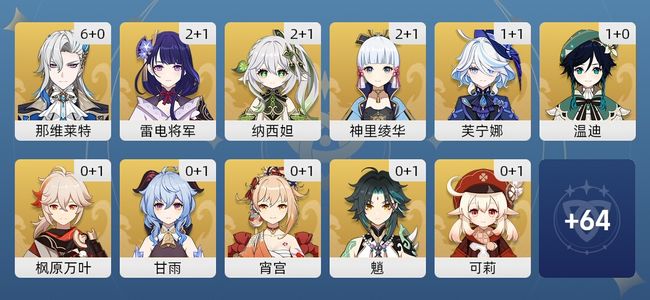 原神80黄 61角色黄 19武器黄 30五星角色 19五星武器 女主 60级