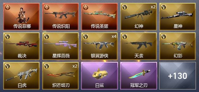 穿越火线（CF）1传说角色 2传说武器 19王者武器 90V武器 15V角色 69皮肤 可排位
