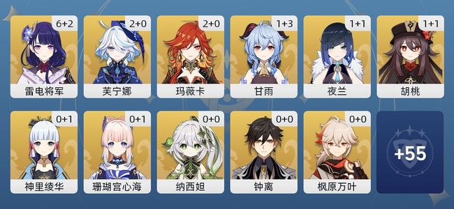 原神68黄 54角色黄 14武器黄 23五星角色 11五星武器 女主 60级