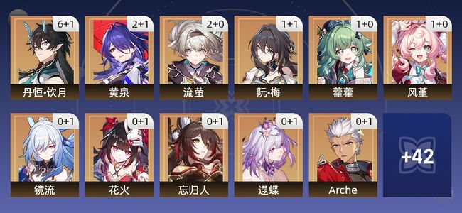 崩坏：星穹铁道100黄 58角色黄 42光锥黄 31五星角色 22五星光锥 70级 男主