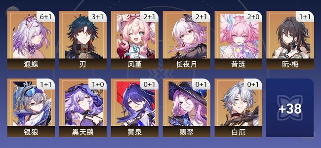 崩坏：星穹铁道80黄 56角色黄 24光锥黄 27五星角色 15五星光锥 70级 女主