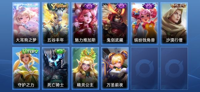 王者荣耀1传说 4史诗 10皮肤 23英雄 荣耀黄金IV