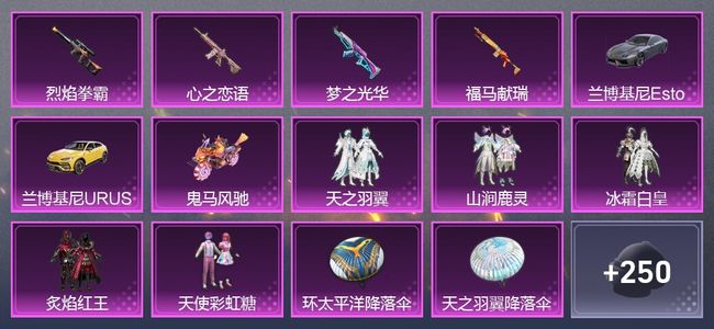 和平精英3载具 4升级枪 5粉装 2尾迹 147套装 5,4818热力 12印记