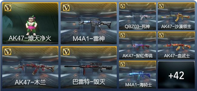 穿越火线：枪战王者V1 63英雄武器 76万化 枪皇S
