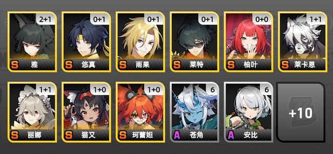 绝区零21黄 15角色黄 9S角色 6S音擎 5S邦布 女主 55
