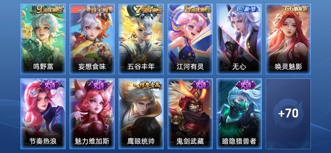 王者荣耀1传说 22史诗 81皮肤 111英雄 至尊星耀V