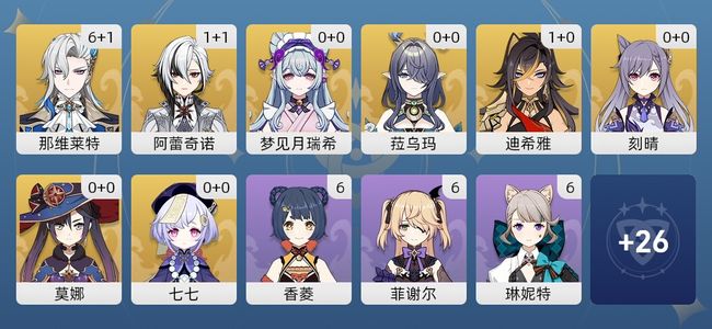 原神19黄 16角色黄 3武器黄 8五星角色 3五星武器 男主 56级
