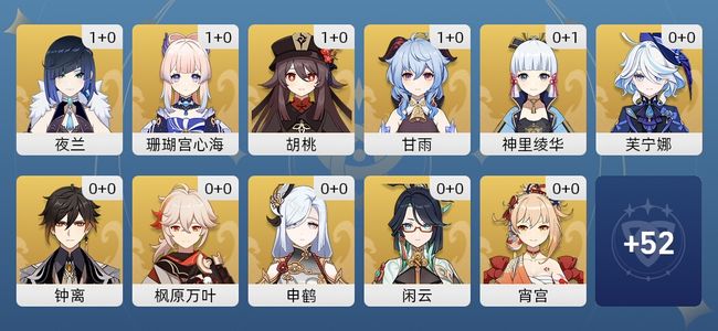 原神43黄 29角色黄 9武器黄 21五星角色 9五星武器 女主 60级