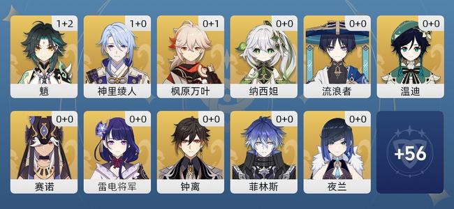 原神39黄 31角色黄 8武器黄 22五星角色 6五星武器 男主 59级