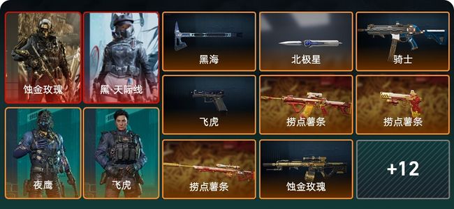 三角洲行动总资产26.6M 5干员外观 2传说近战 18传说枪械 黑鹰