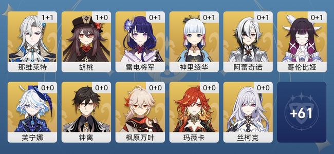 原神43黄 31角色黄 12武器黄 25五星角色 12五星武器 男主 60级