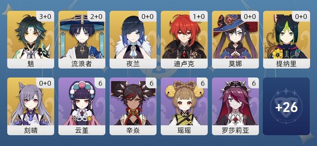 原神14黄 13角色黄 1武器黄 7五星角色 1五星武器 男主 57级