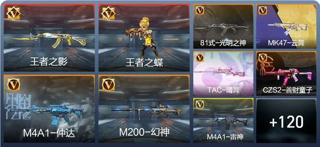 穿越火线：枪战王者4王者 129英雄武器 2英雄角色 182万化 枪皇