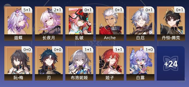 崩坏：星穹铁道36黄 25角色黄 11光锥黄 14五星角色 9五星光锥 70级 女主