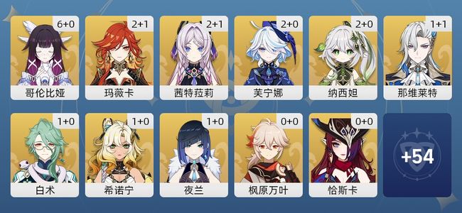 原神56黄 50角色黄 6武器黄 21五星角色 6五星武器 男主 60级