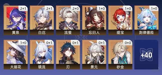 崩坏：星穹铁道69黄 45角色黄 24光锥黄 29五星角色 12五星光锥 70级 女主