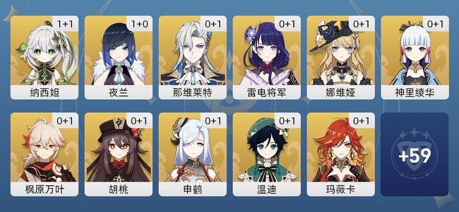 原神56黄 41角色黄 15武器黄 27五星角色 15五星武器 女主 60级