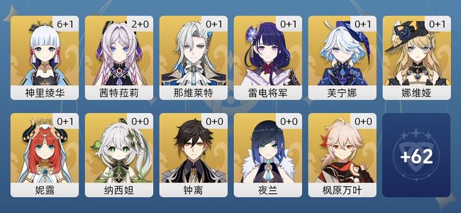 原神69黄 55角色黄 14武器黄 29五星角色 14五星武器 女主 60级