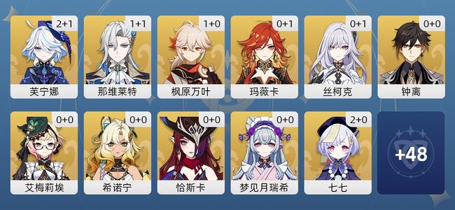 原神33黄 25角色黄 8武器黄 17五星角色 8五星武器 男主 60级