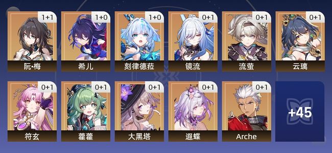 崩坏：星穹铁道88黄 51角色黄 37光锥黄 34五星角色 23五星光锥 70级 女主