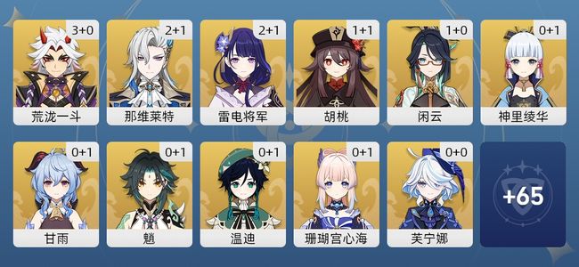 原神88黄 67角色黄 21武器黄 35五星角色 21五星武器 男主 60级