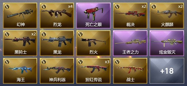 穿越火线（CF）1王者武器 1炫金武器 29V武器 1V角色 8皮肤 可排位 专家