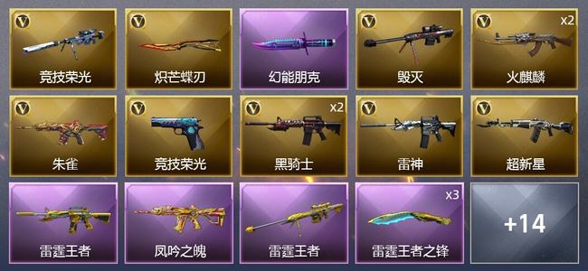 穿越火线（CF）0传说角色 0传说武器 5王者武器 1炫金武器 37V武器 0V角色 4皮肤 新锐
