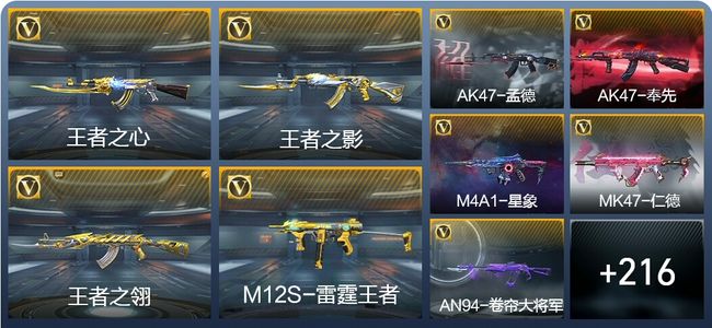 穿越火线：枪战王者20王者武器 225英雄武器 6英雄角色 461万化 传奇