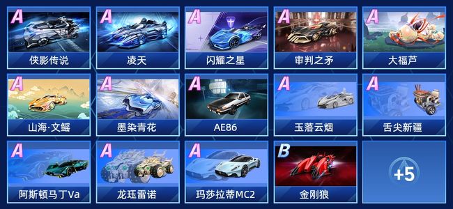 QQ飞车手游V1 13永久A车 19永久赛车 15宠物 女号 星耀