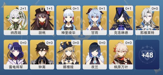 原神38黄 31角色黄 7武器黄 20五星角色 7五星武器 男主 60级