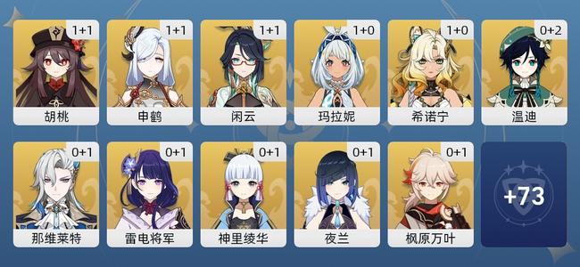 原神88黄 62角色黄 26武器黄 36五星角色 25五星武器 女主 60级
