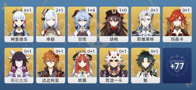 原神93黄 70角色黄 23武器黄 41五星角色 20五星武器 女主 60级