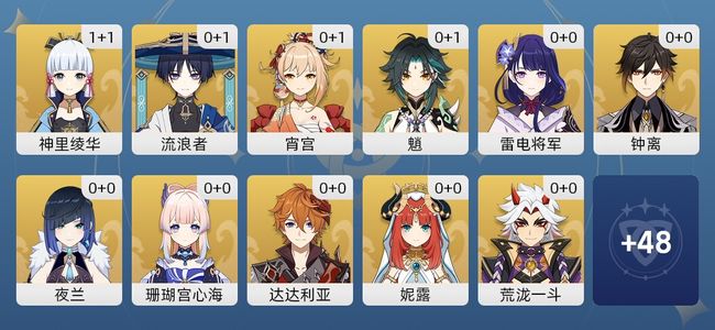 原神37黄 30角色黄 7武器黄 19五星角色 7五星武器 男主 58级