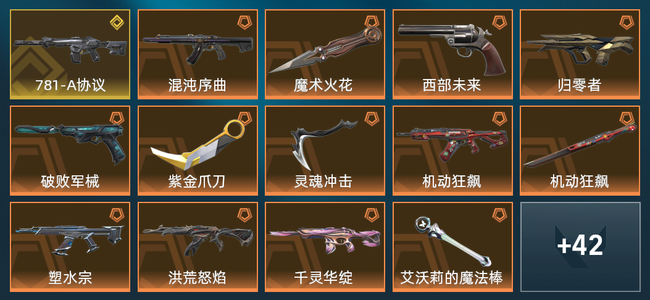 无畏契约31橙皮 1金皮 16紫皮 118皮肤 7,7980皮肤总价值 1415已用源晶