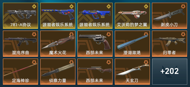 无畏契约4金皮 87橙皮 31紫皮 260皮肤 21,1770皮肤总价值 4100已用源晶 黄金