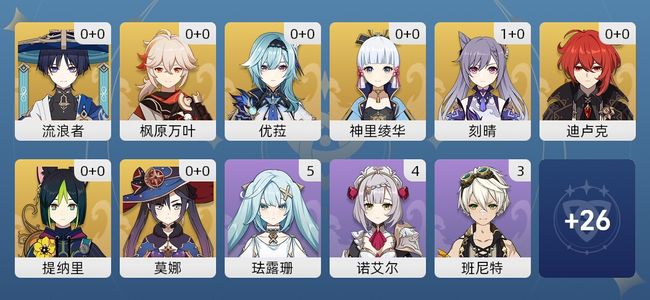 原神10黄 9角色黄 1武器黄 8五星角色 1五星武器 男主 55级