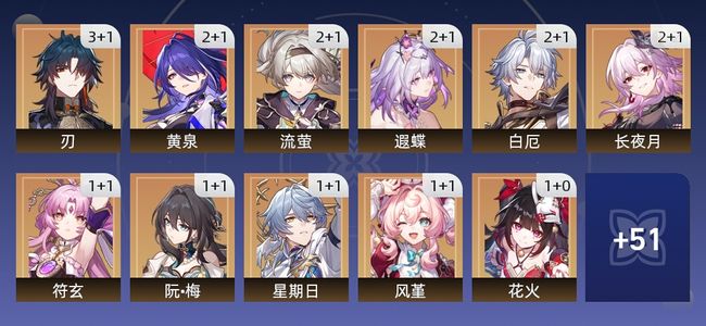 崩坏：星穹铁道122黄 81角色黄 41光锥黄 40五星角色 33五星光锥 70级 男主