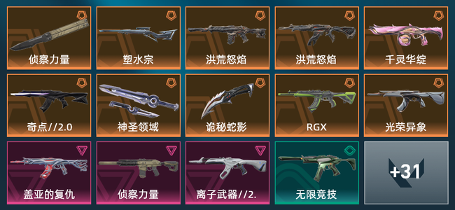 无畏契约10橙皮 3紫皮 45皮肤 17680皮肤总价值 875已用源晶 铂金